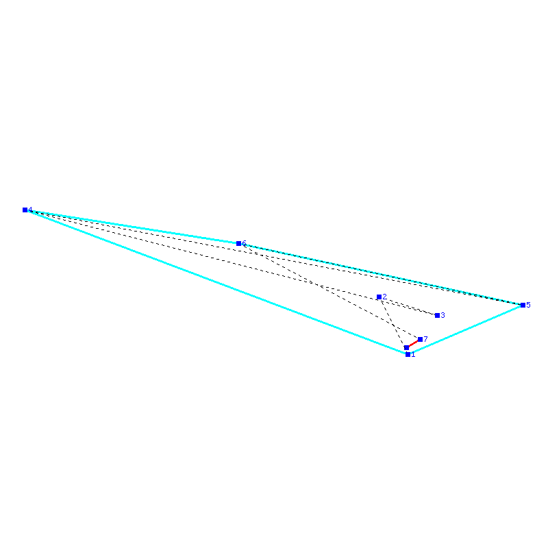 Flugauswertung